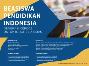 Informasi Beasiswa Pendidikan Indonesia