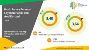 Hasil-Survei-Layanan-Publik-2022